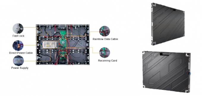 Indoor LED Video Wall LED Screen 640*480 P2.5 LED Display Office LED Wall