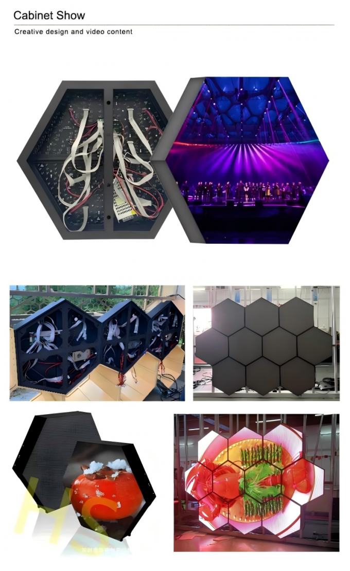 Hexagonal Led Screen Hexagonal LED Screen Outdoor SMD Full Color Hexagon LED Display P3 LED ...